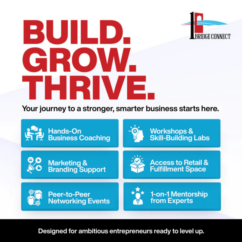Retail Accelerator
